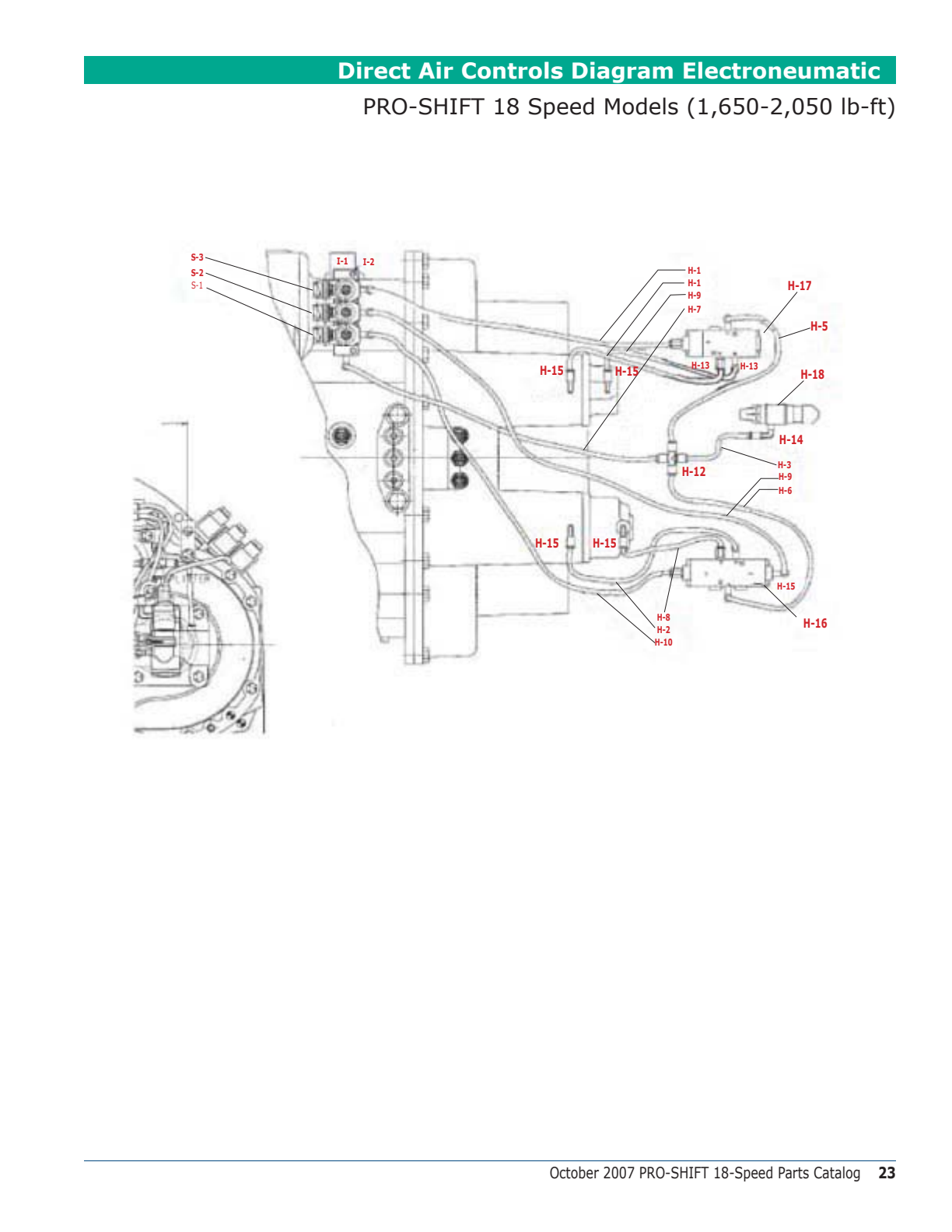 Spicer Transmission PSDO165-18A Range Case Group exploded-view diagram
