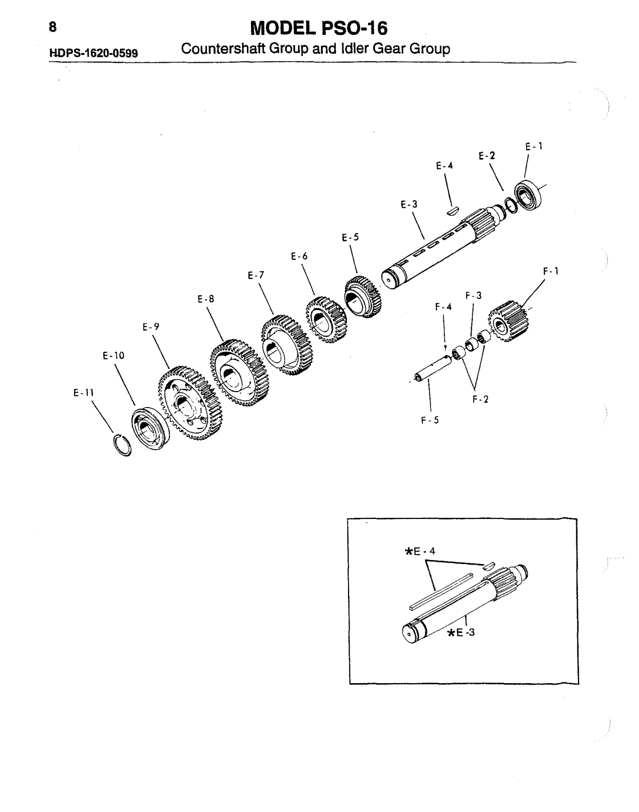 Spicer Transmission PSO150-16A Idler Gear Group exploded-view diagram