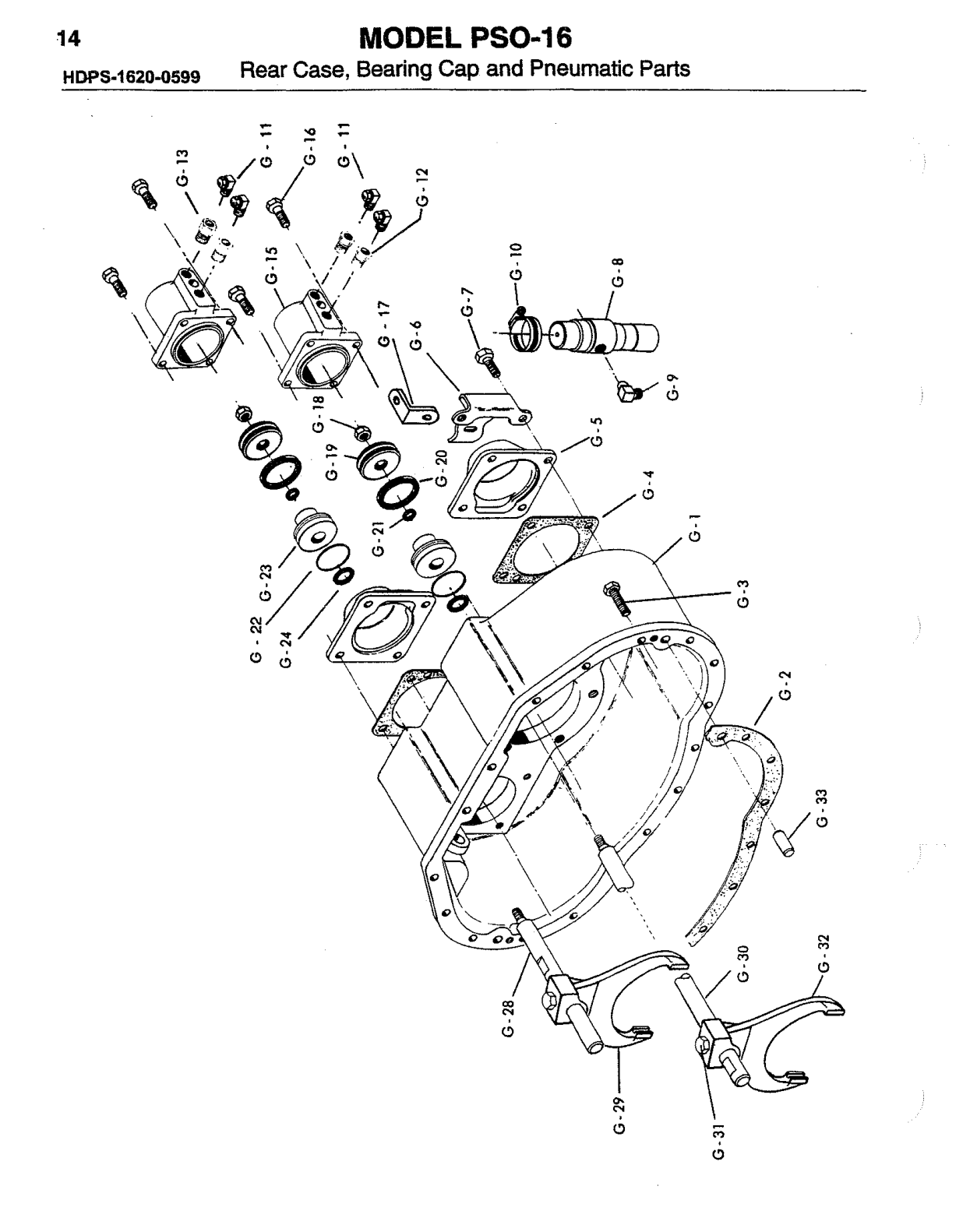 Spicer Transmission PSO150-16A Rear Cap exploded-view diagram
