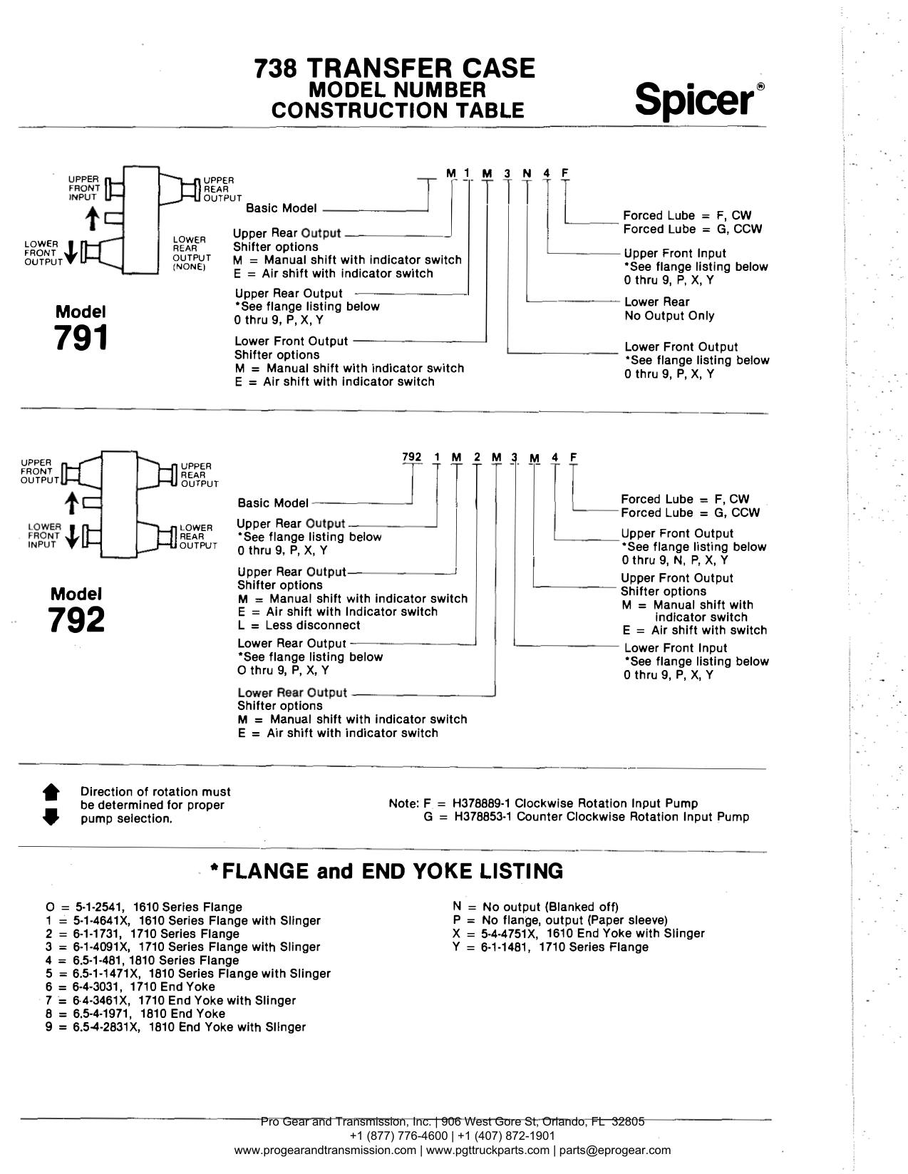 Spicer 784 Transfer Case Manual page 6: 738 Transfer Case