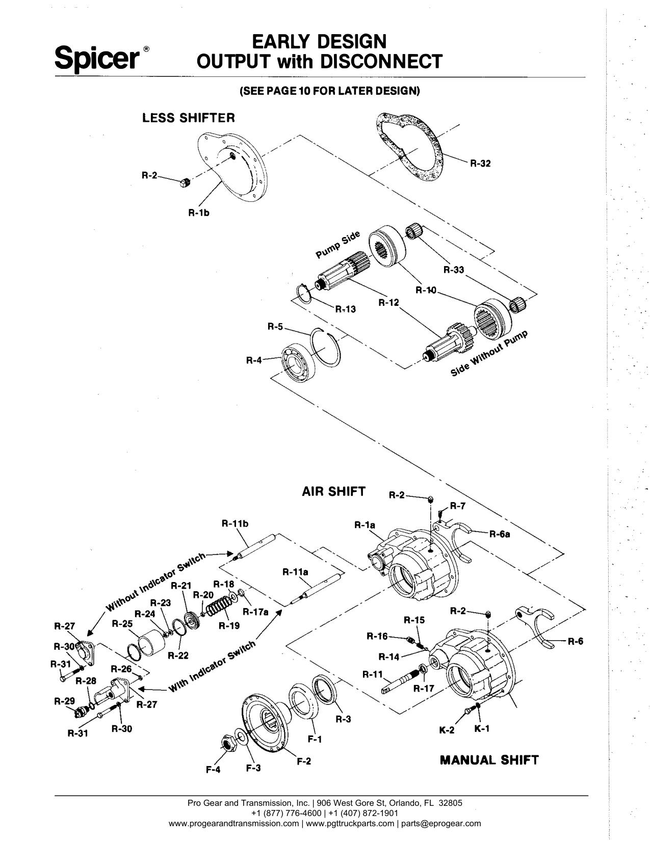 Spicer 784 Transfer Case Manual page 9: Early Design