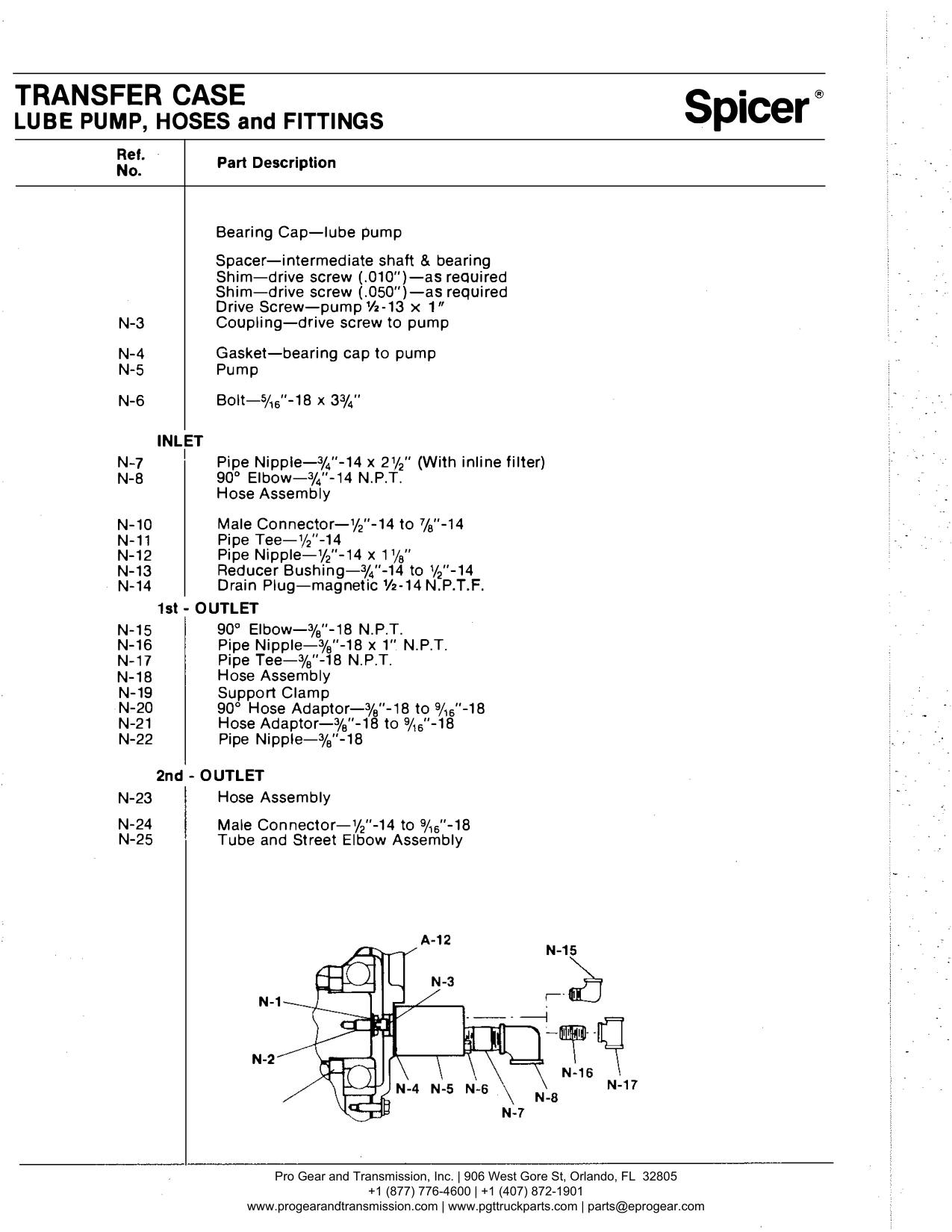 Spicer 784 Transfer Case Manual page 18: Transfer Case