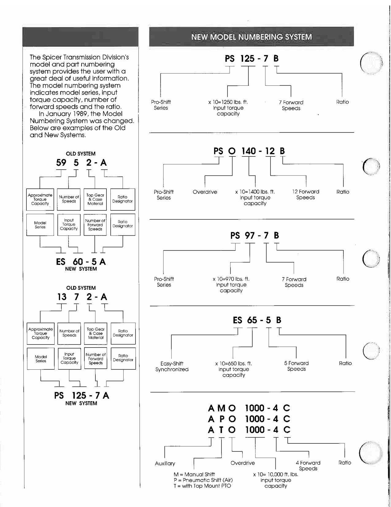 Spicer TTC Transmission Nomenclature Parts Manual page 3