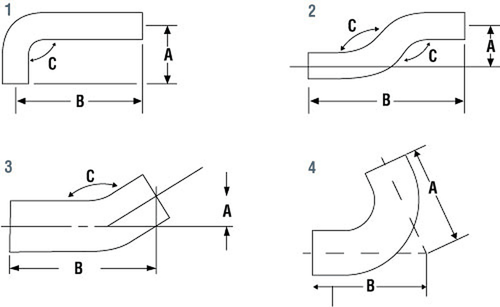 Truck Cooling System Coolant Hoses - Contoured exploded-view diagram