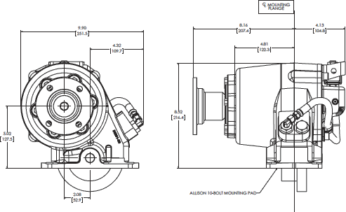 Muncie PTO CS11 Series Dimensional Drawings